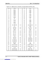 Preview for 234 page of Toshiba A60 S1591 - Satellite - Celeron D 2.8 GHz Maintenance Manual