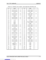 Preview for 235 page of Toshiba A60 S1591 - Satellite - Celeron D 2.8 GHz Maintenance Manual