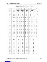 Preview for 240 page of Toshiba A60 S1591 - Satellite - Celeron D 2.8 GHz Maintenance Manual