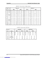 Preview for 243 page of Toshiba A60 S1591 - Satellite - Celeron D 2.8 GHz Maintenance Manual