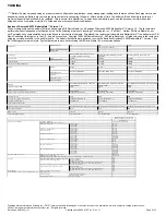 Preview for 3 page of Toshiba A60-S1662 - Satellite - Celeron D 2.53 GHz Specifications