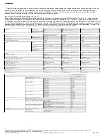 Preview for 3 page of Toshiba A65-S1065 Specifications