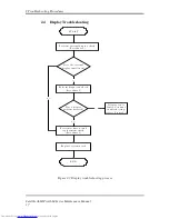 Preview for 51 page of Toshiba A660-BT3G25X Maintenance Manual