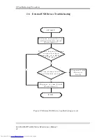 Preview for 56 page of Toshiba A660-BT3G25X Maintenance Manual