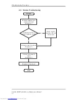 Preview for 67 page of Toshiba A660-BT3G25X Maintenance Manual