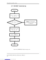 Preview for 84 page of Toshiba A660-BT3G25X Maintenance Manual