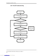 Preview for 94 page of Toshiba A660-BT3G25X Maintenance Manual