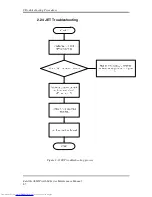 Preview for 99 page of Toshiba A660-BT3G25X Maintenance Manual