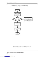 Preview for 105 page of Toshiba A660-BT3G25X Maintenance Manual