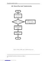 Preview for 110 page of Toshiba A660-BT3G25X Maintenance Manual