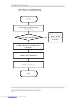 Preview for 112 page of Toshiba A660-BT3G25X Maintenance Manual