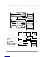 Preview for 177 page of Toshiba A660-BT3G25X Maintenance Manual