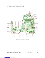 Preview for 247 page of Toshiba A660-BT3G25X Maintenance Manual