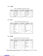 Preview for 255 page of Toshiba A660-BT3G25X Maintenance Manual