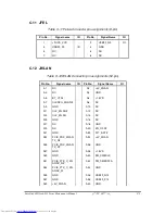 Preview for 258 page of Toshiba A660-BT3G25X Maintenance Manual