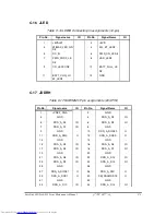 Preview for 262 page of Toshiba A660-BT3G25X Maintenance Manual