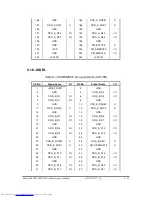 Preview for 265 page of Toshiba A660-BT3G25X Maintenance Manual