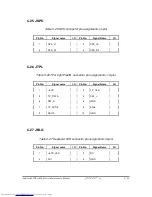 Preview for 271 page of Toshiba A660-BT3G25X Maintenance Manual