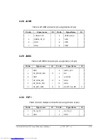 Preview for 272 page of Toshiba A660-BT3G25X Maintenance Manual