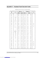 Preview for 274 page of Toshiba A660-BT3G25X Maintenance Manual