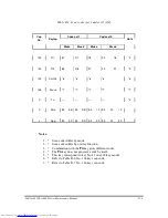 Preview for 277 page of Toshiba A660-BT3G25X Maintenance Manual