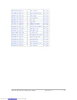 Preview for 300 page of Toshiba A660-BT3G25X Maintenance Manual