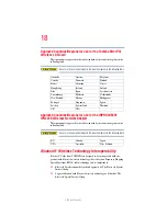 Preview for 18 page of Toshiba A7-ST7711 User Manual