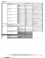 Предварительный просмотр 4 страницы Toshiba A75-S125 Specifications