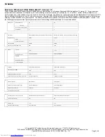 Preview for 3 page of Toshiba A75-S2292 Specifications