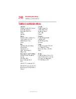 Preview for 248 page of Toshiba A8-EZ8311 User Manual