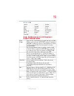 Preview for 15 page of Toshiba A80-S178TD User Manual