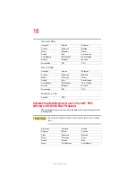 Preview for 18 page of Toshiba A80-S178TD User Manual