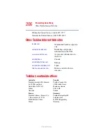 Preview for 206 page of Toshiba A80-S178TD User Manual