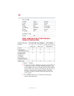 Preview for 14 page of Toshiba A9-S9018V - Tecra - Core 2 Duo 2.1 GHz User Manual