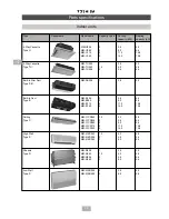 Предварительный просмотр 12 страницы Toshiba A90-0132 Service Manual