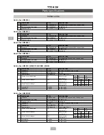 Предварительный просмотр 14 страницы Toshiba A90-0132 Service Manual