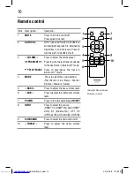 Preview for 10 page of Toshiba ABX3250KN User Manual