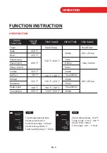 Предварительный просмотр 9 страницы Toshiba AC25CEW-SS Instruction Manual