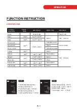 Предварительный просмотр 9 страницы Toshiba AC25CEW-SSC Instruction Manual