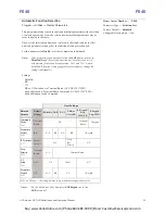 Preview for 99 page of Toshiba ACE-tronics G9 ASD Installation And Operation Manual