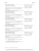 Preview for 103 page of Toshiba ACE-tronics G9 ASD Installation And Operation Manual