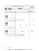 Предварительный просмотр 283 страницы Toshiba ACE-tronics G9 ASD Installation And Operation Manual