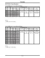 Preview for 14 page of Toshiba Adjustable Speed Drive H3 Operation Manual