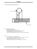 Preview for 22 page of Toshiba Adjustable Speed Drive H3 Operation Manual