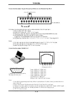 Preview for 24 page of Toshiba Adjustable Speed Drive H3 Operation Manual