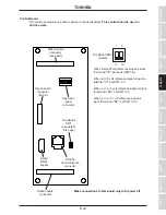 Preview for 27 page of Toshiba Adjustable Speed Drive H3 Operation Manual