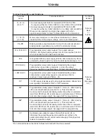 Preview for 28 page of Toshiba Adjustable Speed Drive H3 Operation Manual