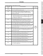 Preview for 29 page of Toshiba Adjustable Speed Drive H3 Operation Manual