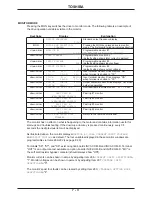 Preview for 34 page of Toshiba Adjustable Speed Drive H3 Operation Manual