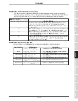 Preview for 35 page of Toshiba Adjustable Speed Drive H3 Operation Manual